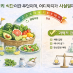 알칼리 식단에서 산성 식단으로 가면서 달라지는 변화를 나타내는 이미지